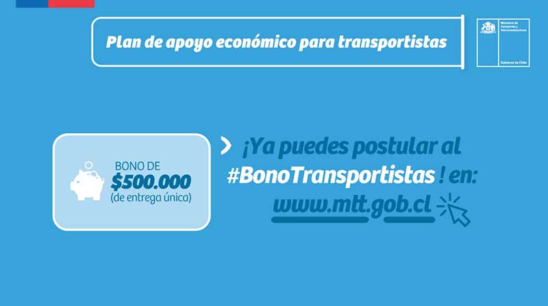 Bono Covid Transporte De $500mil Y Préstamo Solidario