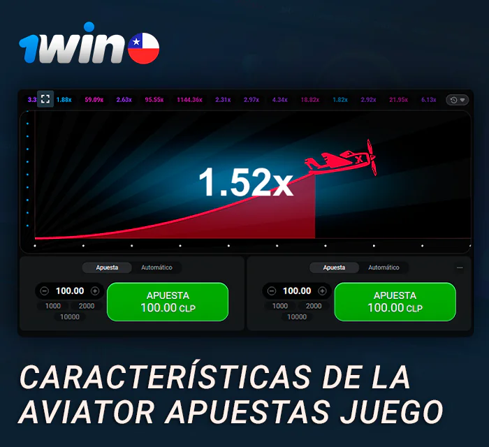 Características del juego Aviator en el sitio web de 1Win CL